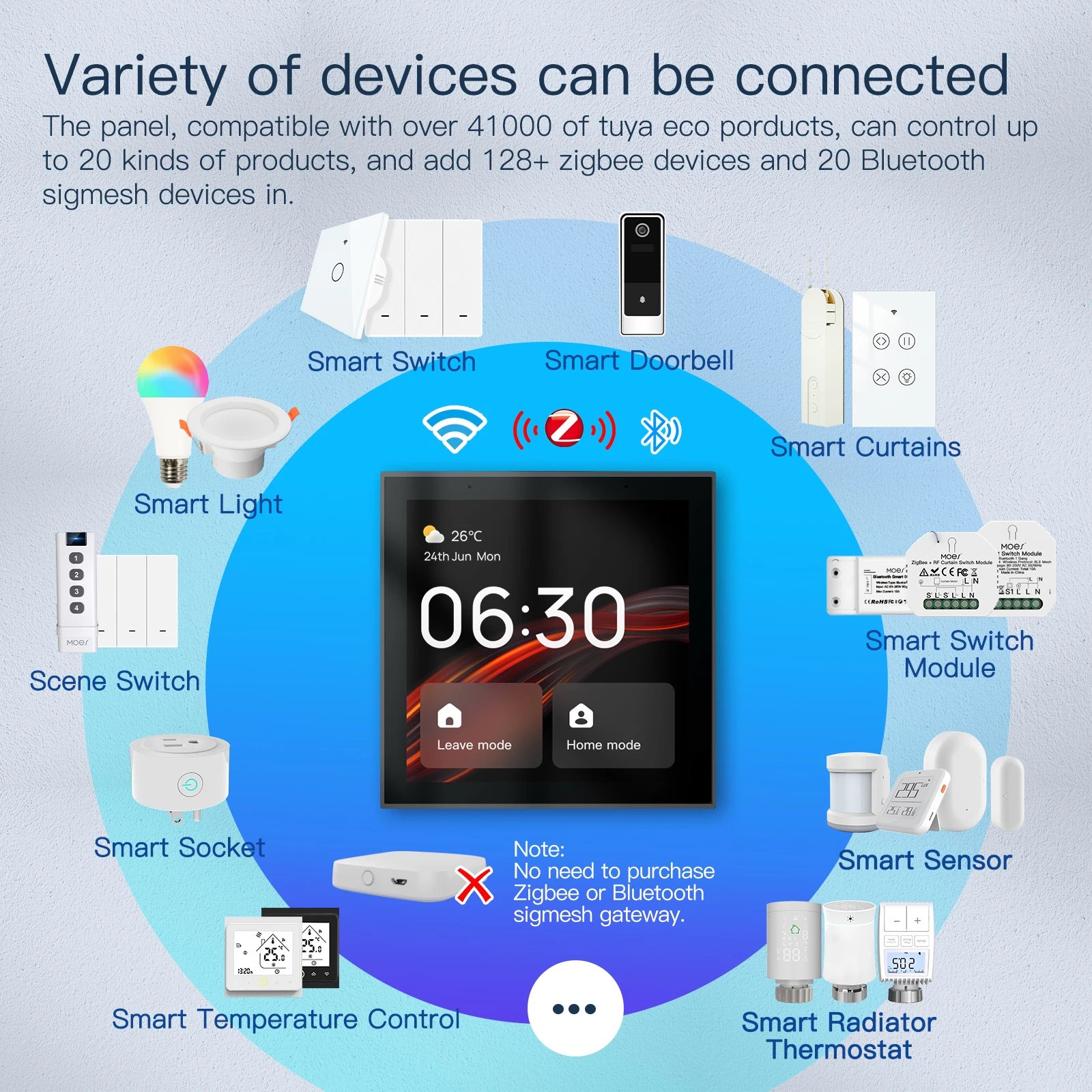 Scene Switch Smart Central Control,