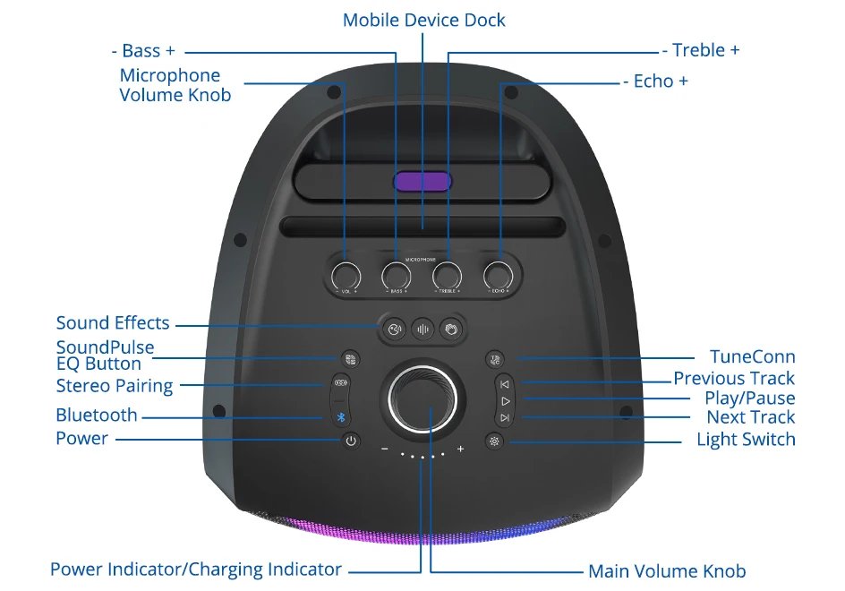 Tronsmart Halo 300 Speaker Partybox 240W with Guitar/Mic/XLR Input, TWS, 20H Playtime, wheels & Hidden Lever, for Party