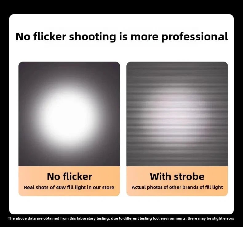 Mini Portable LED Fill Video Light