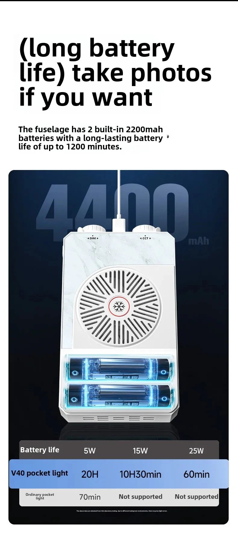 Mini Portable LED Fill Video Light